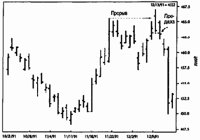  Comex 